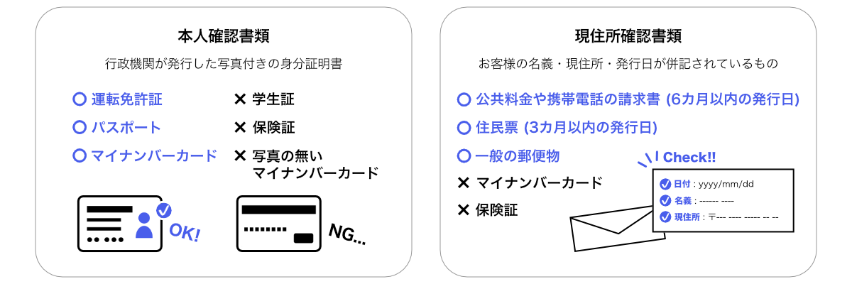 identity-document_jp.png