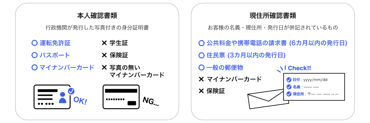 IDandPOA.png